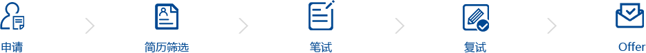 廣東無線充電技術(shù)